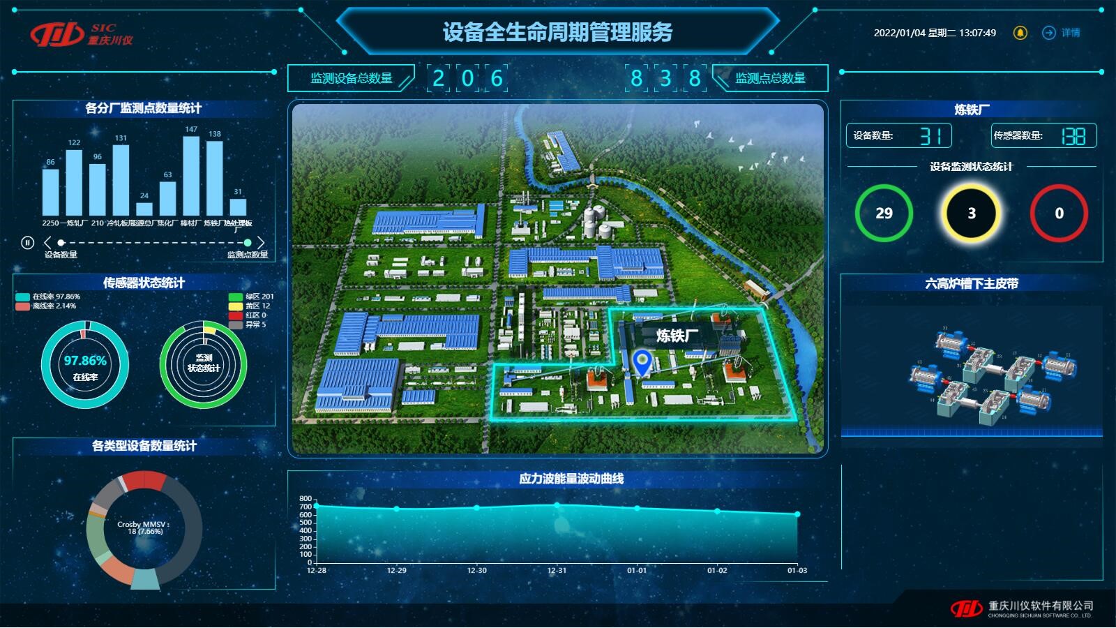 ������ʱ- �ٷ���վ