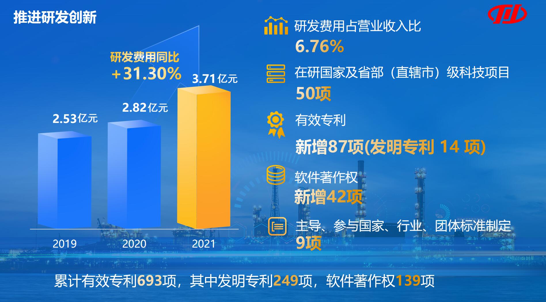 ������ʱ- �ٷ���վ