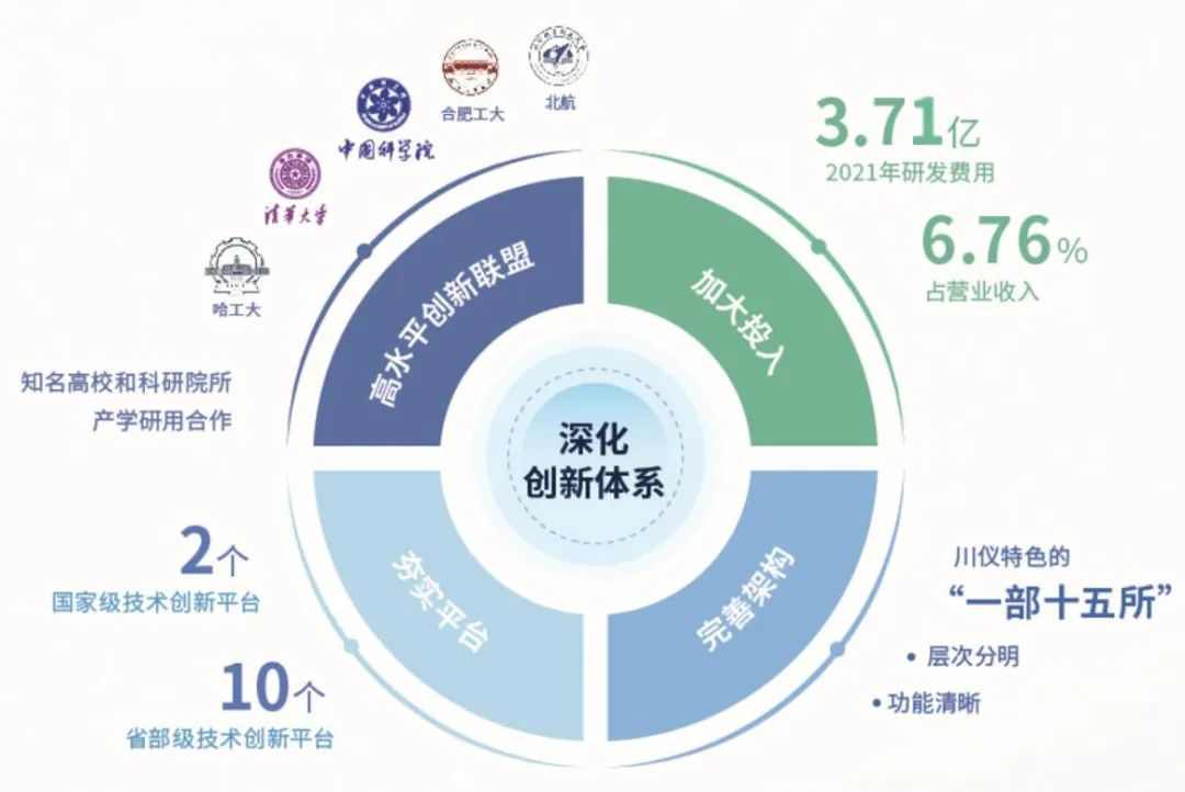 ������ʱ- �ٷ���վ